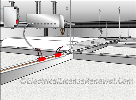 drop ceiling grid electrical box|hanging electrical outlet from ceiling.